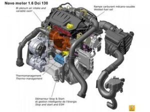 Novo motor DCi da Renault mais eficiente.