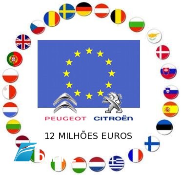 Quem ajuda Portugal? Peugeot-Citroen! Bruxelas dá 12 milhões para apoiar despedidos
