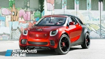 Espantoso! Smart ForStars Concept-Car
