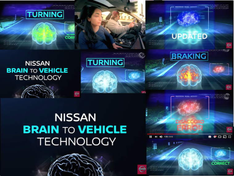 Brain 2 Vehicle. Controlar um carro com a mente. Não acredita?